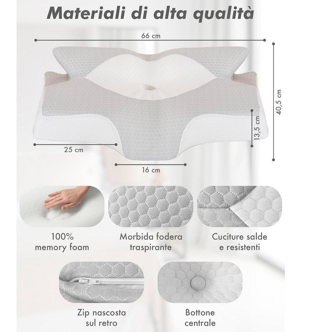 Antica Tessitura Italiana Guanciale Memory Sollievo Ergonomico